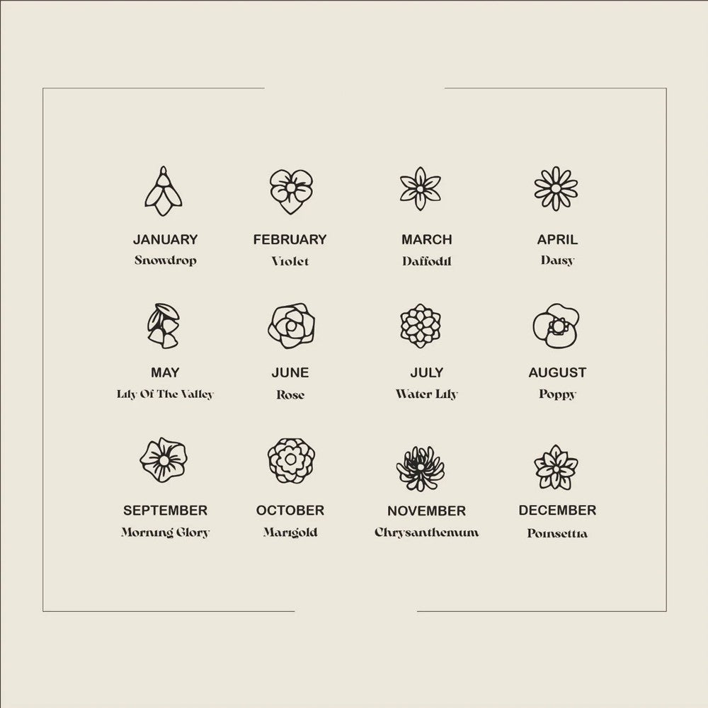 Custom Birth Flower & Birthstone Necklace with Initials