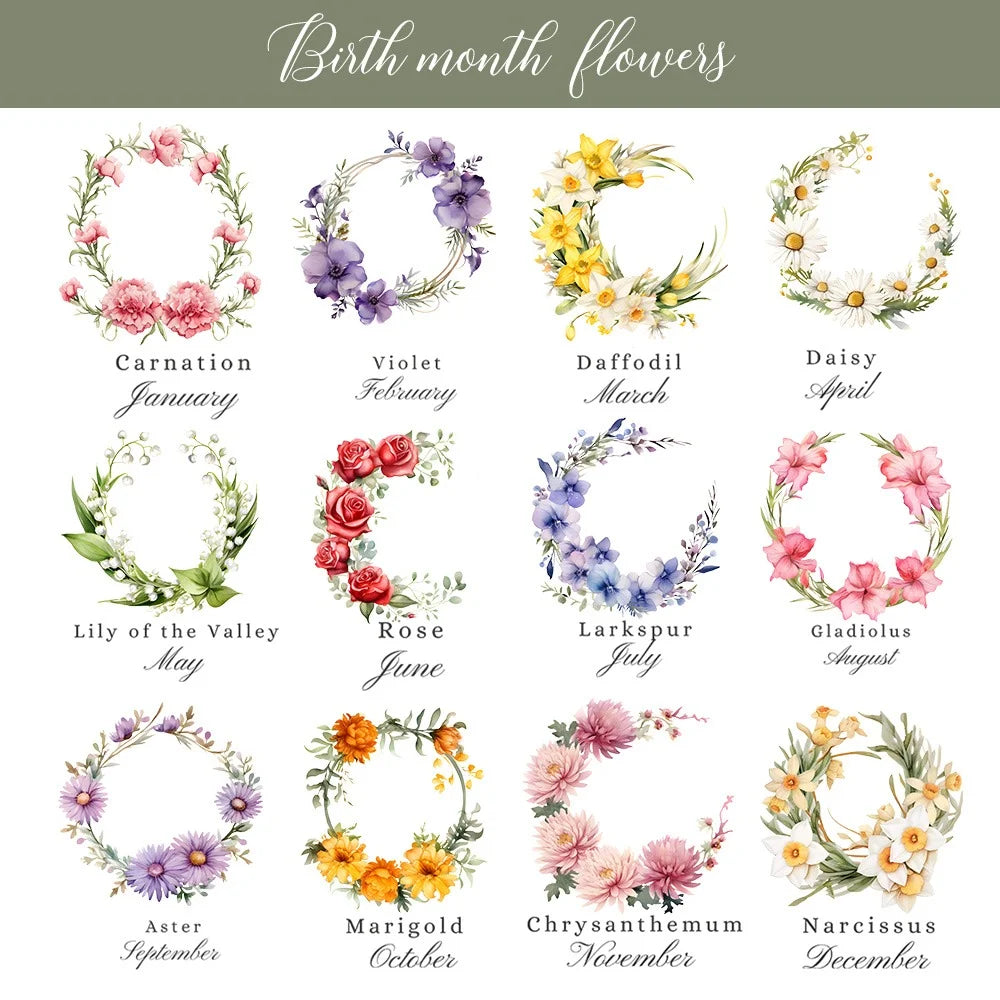 Birth Flower & Birth Tree Ring Box with Names & Date