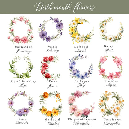 Birth Flower & Birth Tree Ring Box with Names & Date