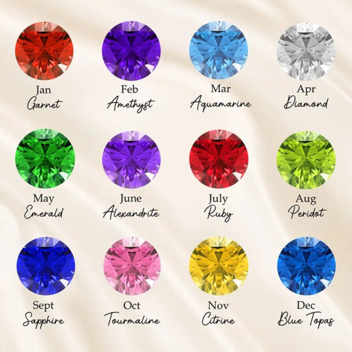 Minimalist Double Birthstone Open Ring