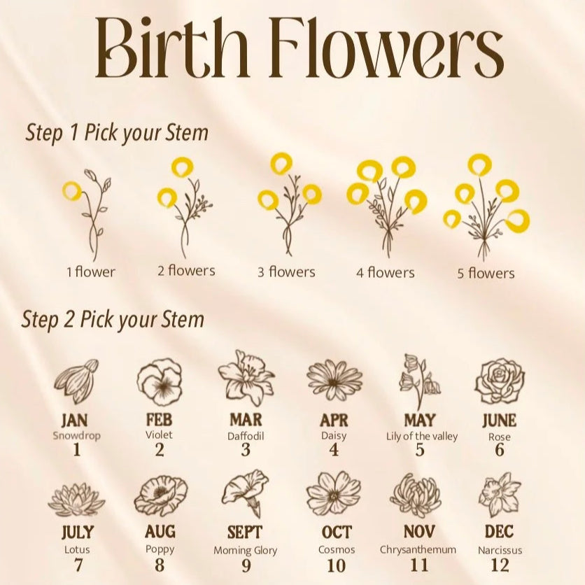 Personalized Birth Flower Bouquet Cross Locket Necklace