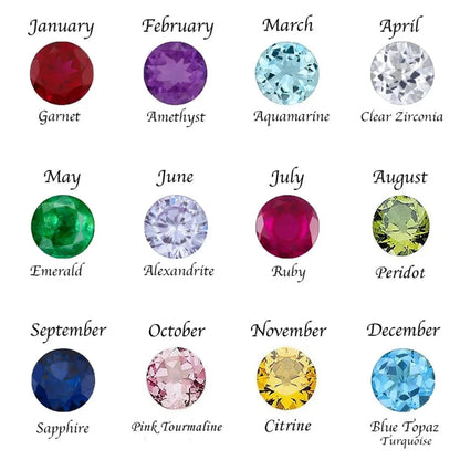 Custom Name Birth Flower Necklace with Birthstone