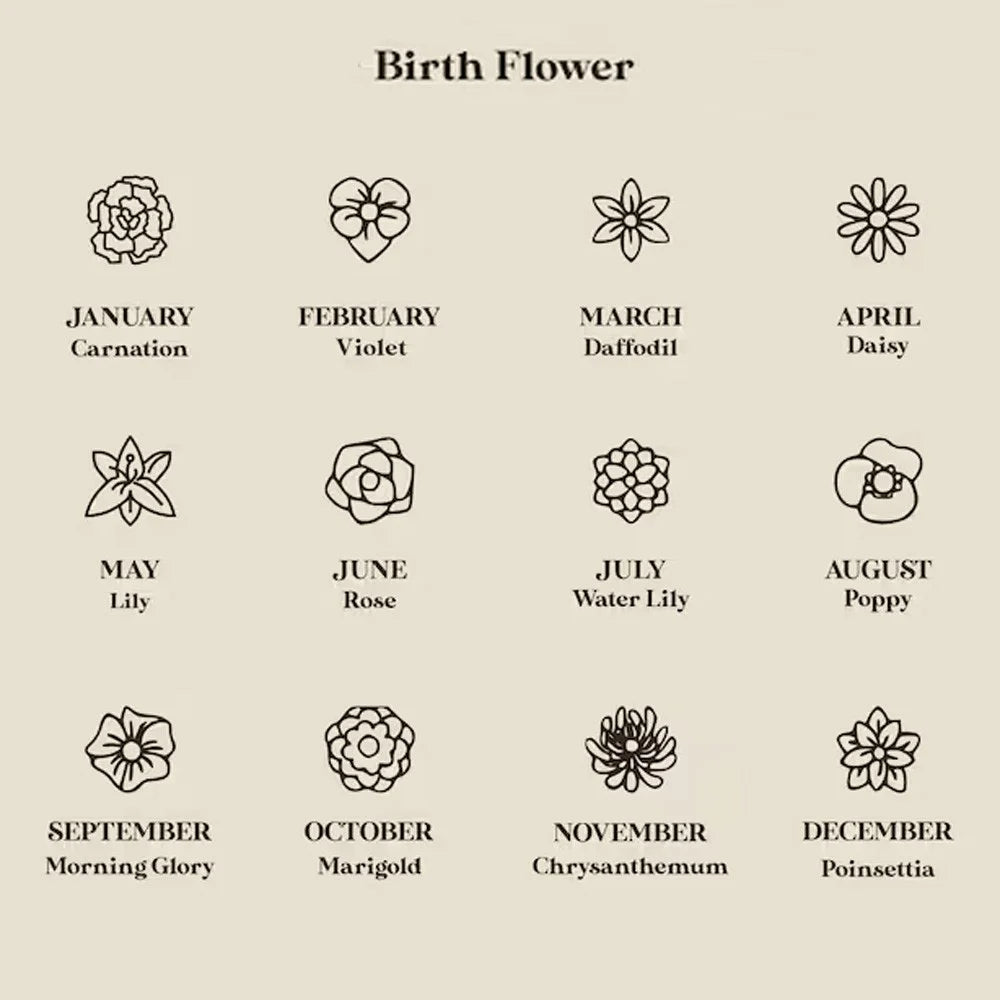 Personalized Birth Flower Mom Necklace
