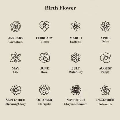Personalized Birth Flower Mom Necklace