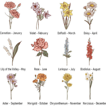 Custom Birth Flower Name Jewelry Box - Large