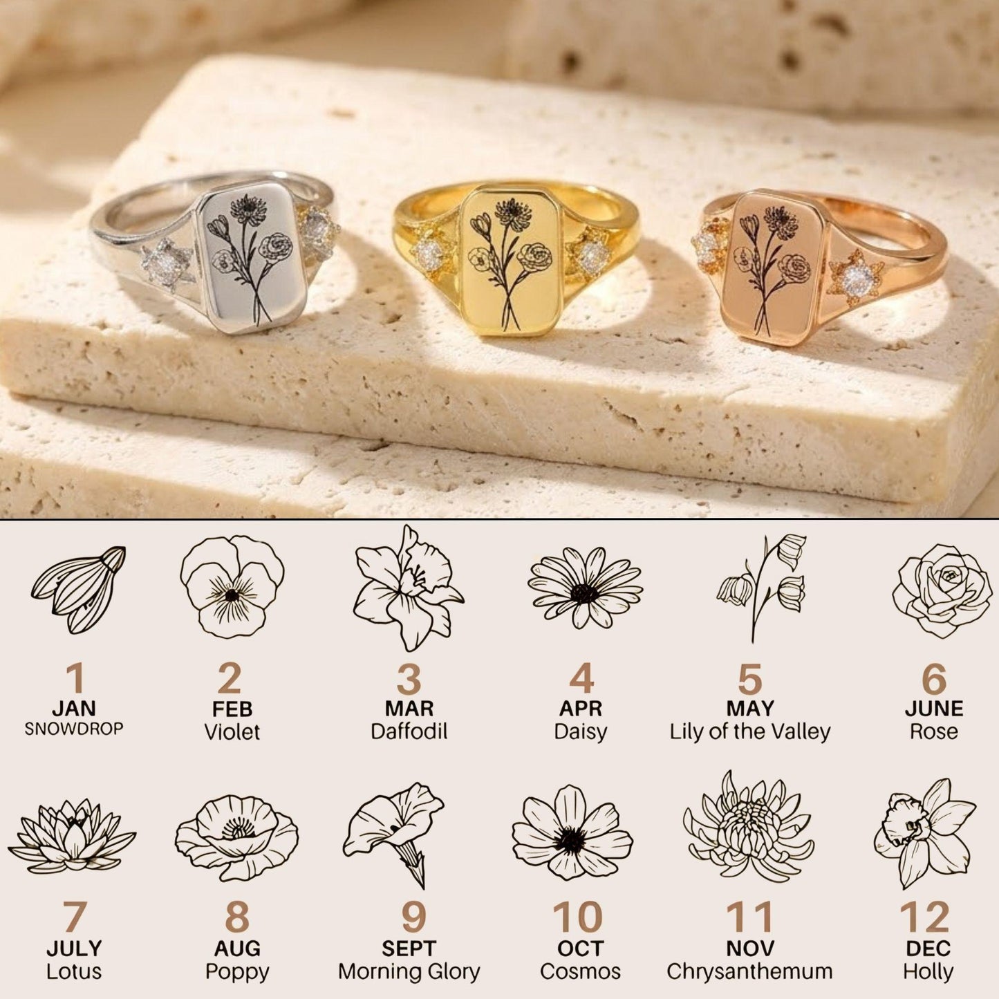 Combined Birth Flowers Signet Ring