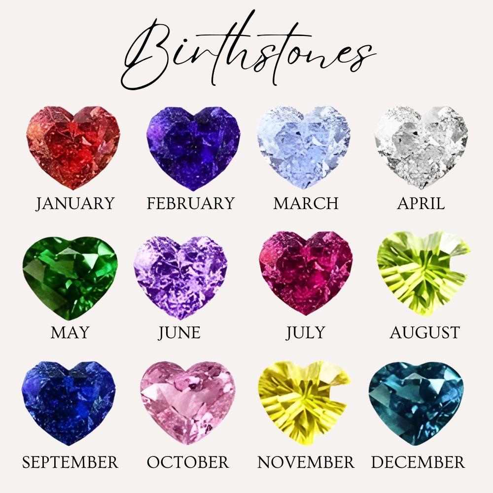 Illustration of birthstones corresponding to each month on a white background.
