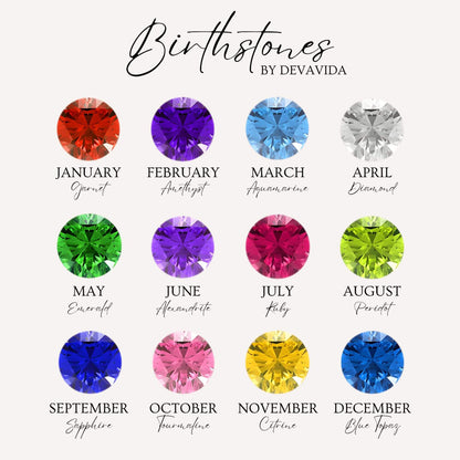 Personalized Lucky Horseshoe Ring with Birthstone